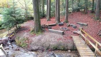 Feuerstelle Löchli
